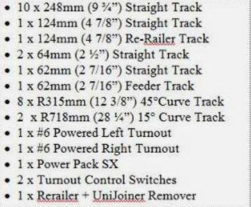 List of track components with their specifications on a white background