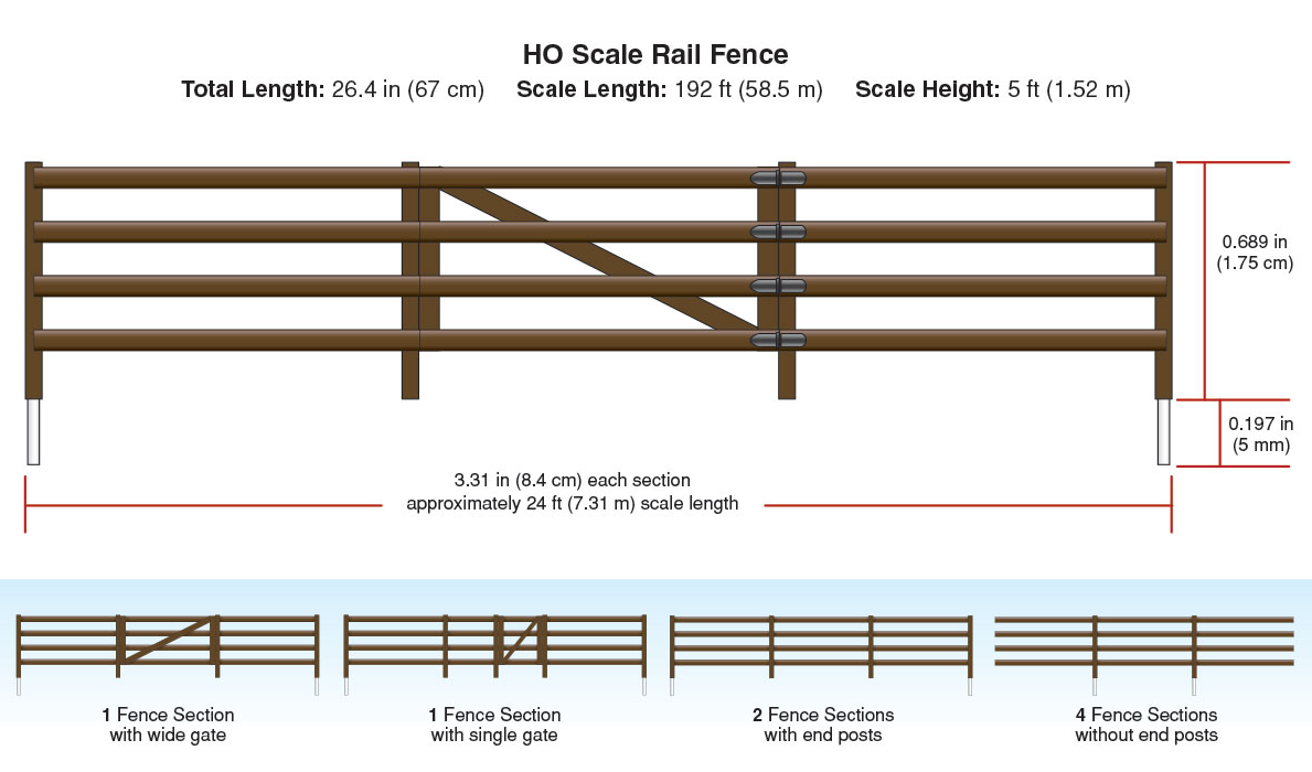 Rail fence