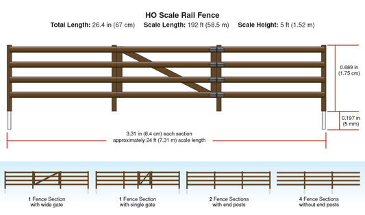 Rail fence