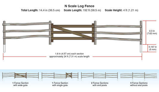 Log fence