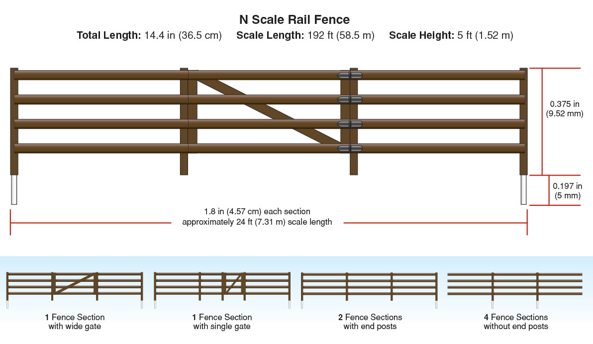 Rail fence