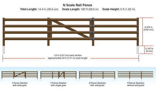 Rail fence