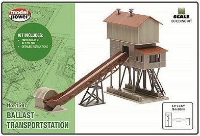 Model Power 1597 N Scale Ballast Transport Station Kit