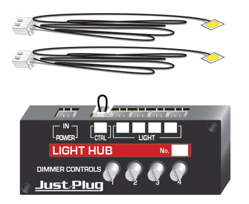 A 'Just Plug' lighting hub set with two LED stick-on lights, designed for model train use, featuring dimmer controls.