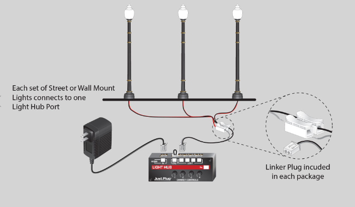 Woodland Scenics 5639 Arched Cast Iron Street Lights - N Scale SKU: JP5639