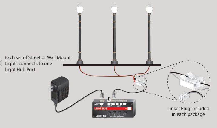 woodland scenic N Scale Street Lights