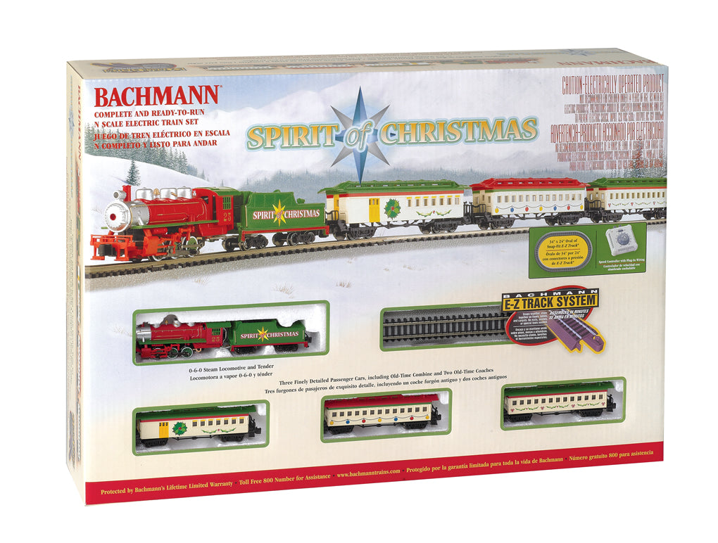 Christmas train set