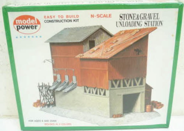 Model Power 1518 N Scale Stone & Gravel Unloading Station Building Kit packaging. The box displays an image of the model building with a red roof and gray facade, with text and branding details.