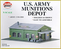 model Power N scale 1574 US Army Munitions Depot