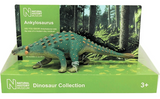 BACTW29106 Ankylosaurus 1:40 scale model London Natural History Museum