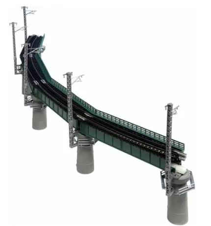 KATO 20-823 - UNITRACK Curved Bridge Set (Green / R448-60)