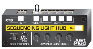 A sequencing light hub for model trains with various control knobs including dimmer and speed controls, labeled 'BENCHMARK TRAINS' and 'JUST PLUG'.