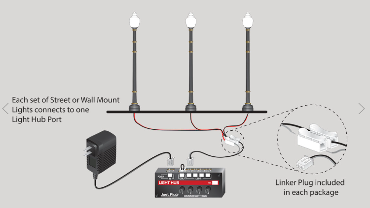 Woodland Scenics JP5632 Double Lamp Post Street Lights - HO Scale